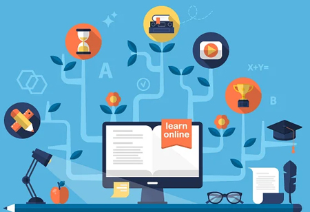 What Makes an LMS a Must-Have?