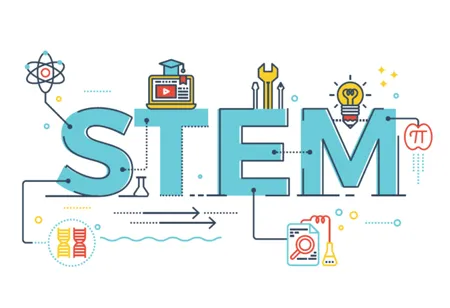 What is the Importance of STEM Education?